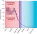 Figure c14/c14f020